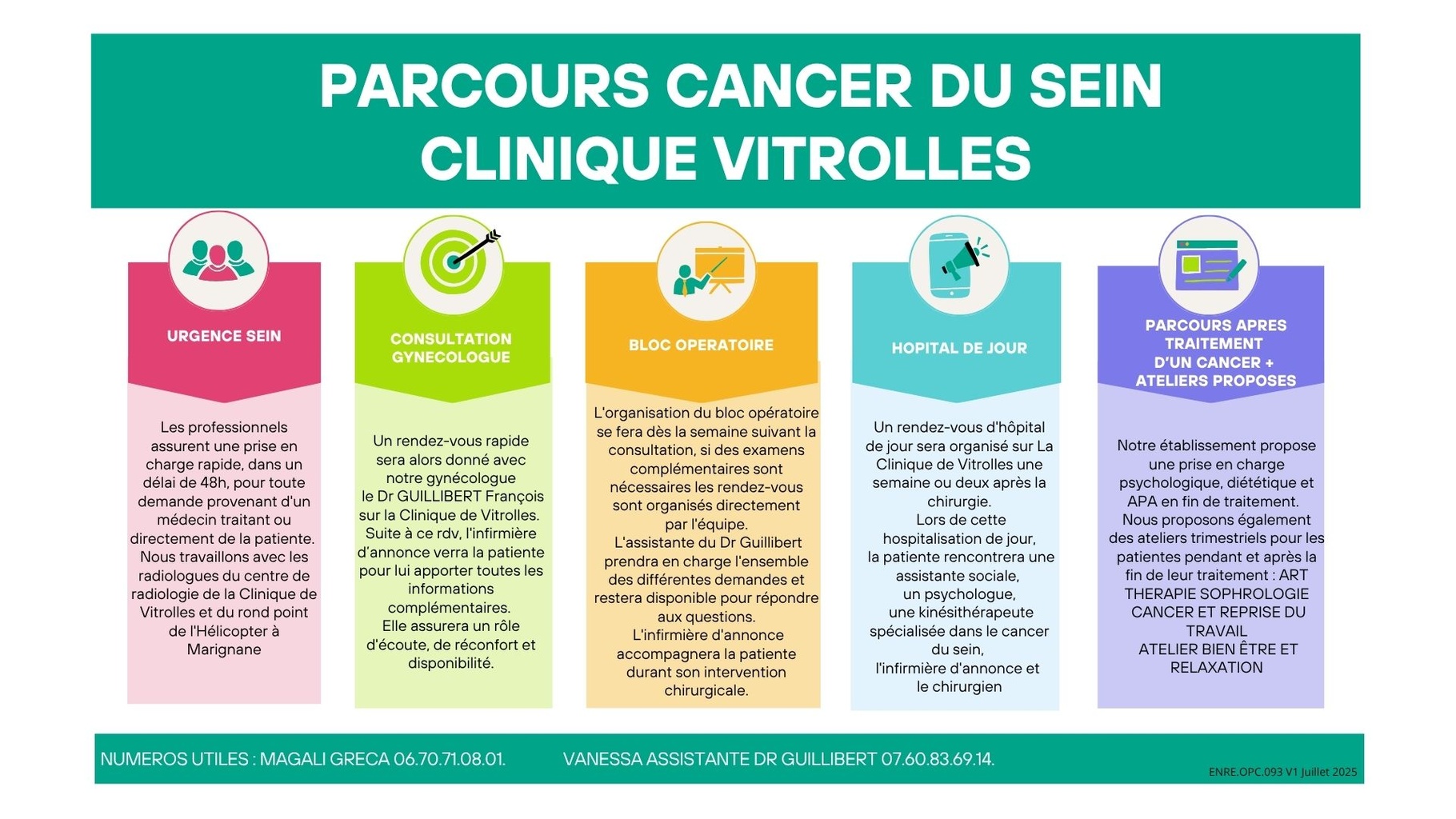 Parcours-cancer-du-sein.jpg