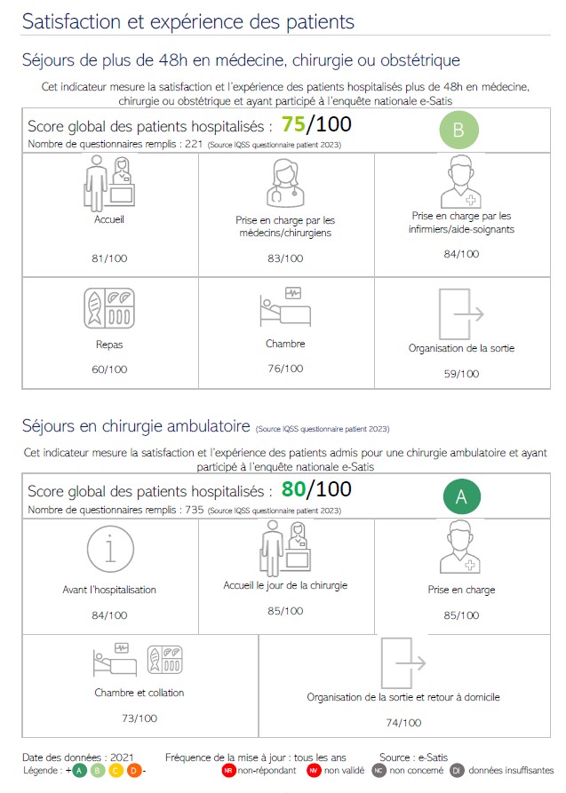 Indicateurs-2.jpg